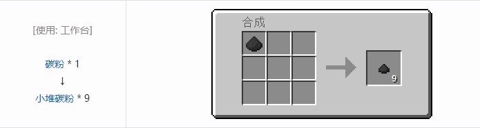 我的世界现代工业化小堆粉合成表大全
