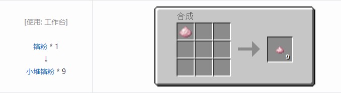 我的世界现代工业化小堆粉合成表大全