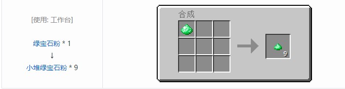 我的世界现代工业化小堆粉合成表大全