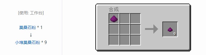 我的世界现代工业化小堆粉合成表大全