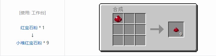 我的世界现代工业化小堆粉合成表大全