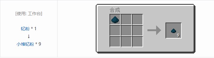 我的世界现代工业化小堆粉合成表大全