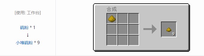 我的世界现代工业化小堆粉合成表大全