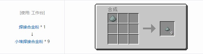 我的世界现代工业化小堆粉合成表大全