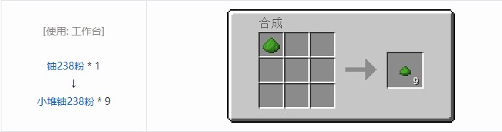 我的世界现代工业化小堆粉合成表大全