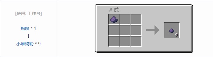 我的世界现代工业化小堆粉合成表大全