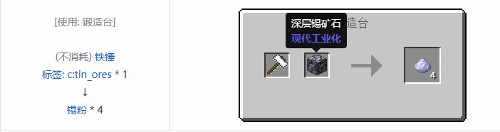 我的世界现代工业化粉合成表大全