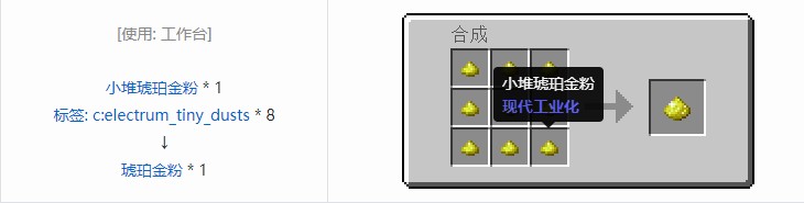 我的世界现代工业化粉合成表大全