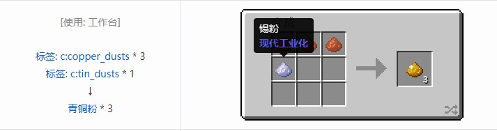 我的世界现代工业化粉合成表大全