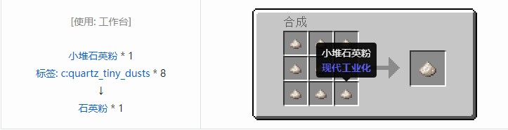 我的世界现代工业化粉合成表大全
