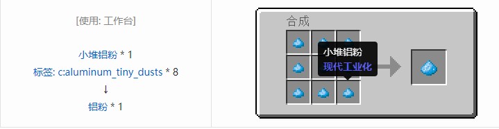 我的世界现代工业化粉合成表大全