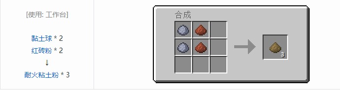 我的世界现代工业化粉合成表大全