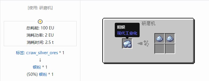 我的世界现代工业化粉合成表大全