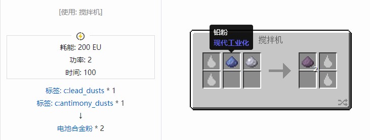 我的世界现代工业化粉合成表大全
