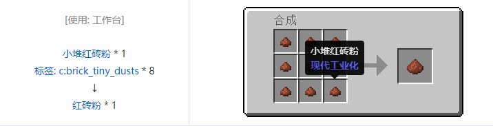 我的世界现代工业化粉合成表大全