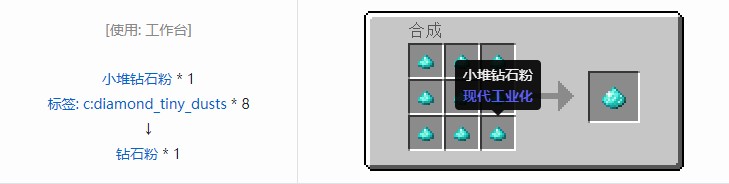 我的世界现代工业化粉合成表大全