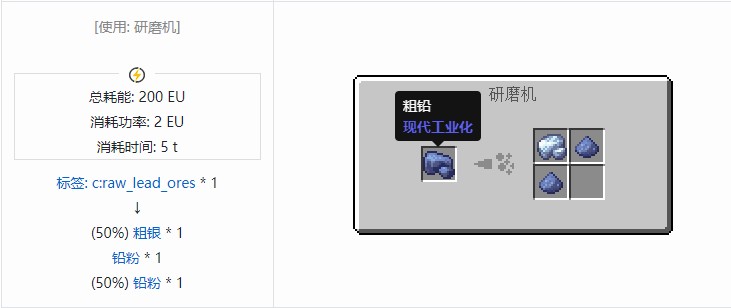 我的世界现代工业化粉合成表大全