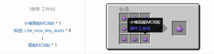 我的世界现代工业化粉合成表大全