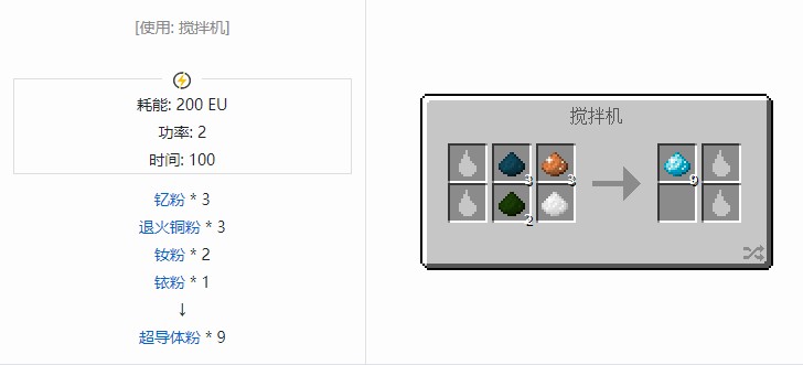 我的世界现代工业化粉合成表大全