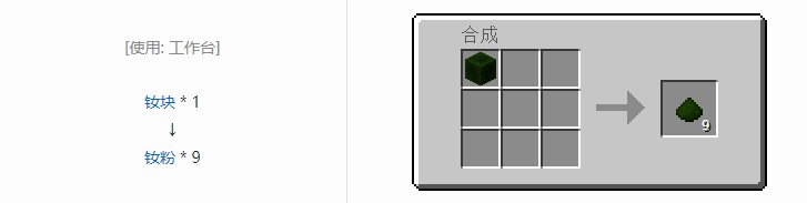 我的世界现代工业化粉合成表大全