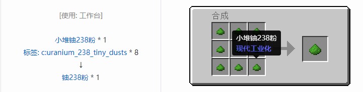 我的世界现代工业化粉合成表大全