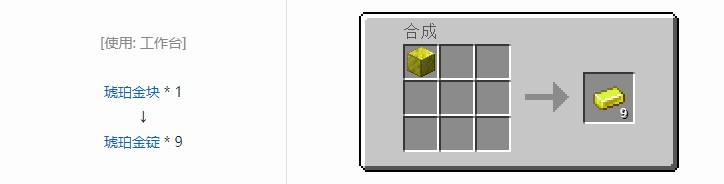 我的世界现代工业化材料合成表大全