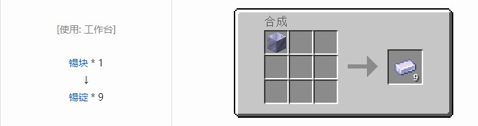 我的世界现代工业化材料合成表大全