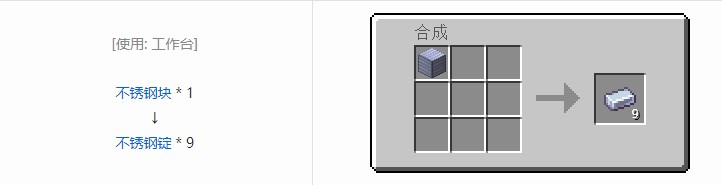 我的世界现代工业化材料合成表大全
