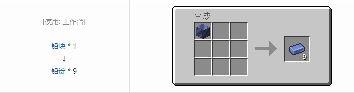 我的世界现代工业化材料合成表大全