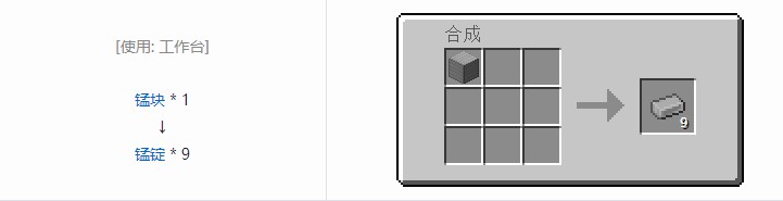 我的世界现代工业化材料合成表大全