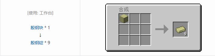 我的世界现代工业化材料合成表大全