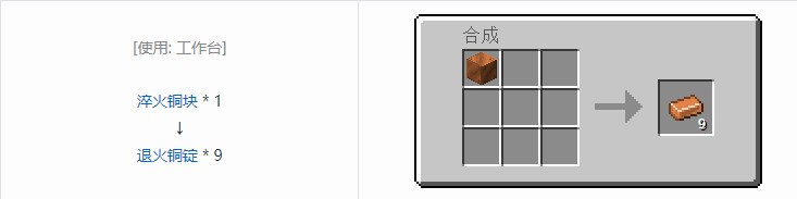 我的世界现代工业化材料合成表大全