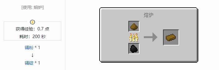 我的世界现代工业化材料合成表大全