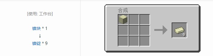 我的世界现代工业化材料合成表大全