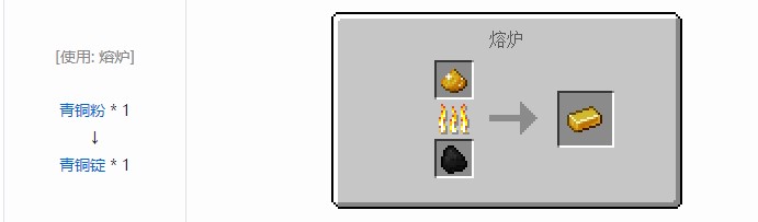 我的世界现代工业化材料合成表大全