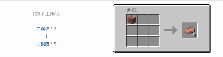我的世界现代工业化材料合成表大全
