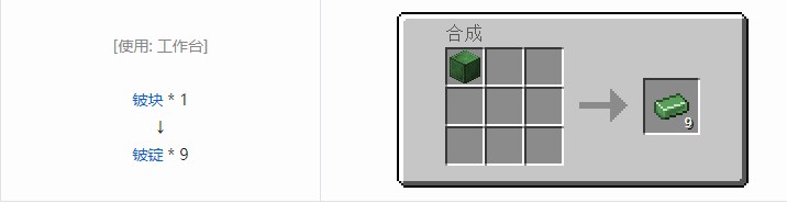 我的世界现代工业化材料合成表大全