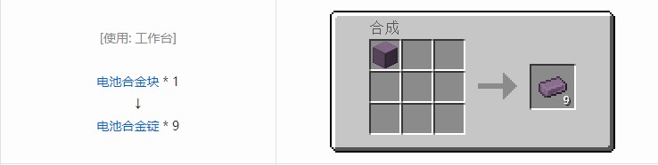 我的世界现代工业化材料合成表大全