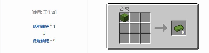 我的世界现代工业化材料合成表大全