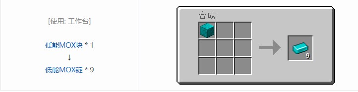 我的世界现代工业化材料合成表大全