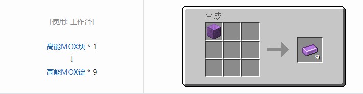 我的世界现代工业化材料合成表大全