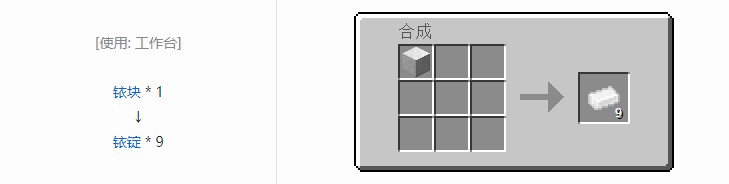 我的世界现代工业化材料合成表大全