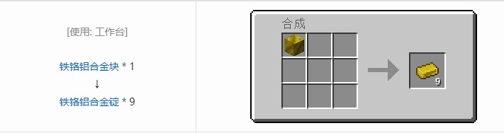 我的世界现代工业化材料合成表大全