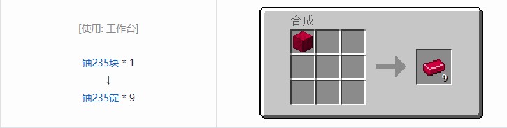 我的世界现代工业化材料合成表大全