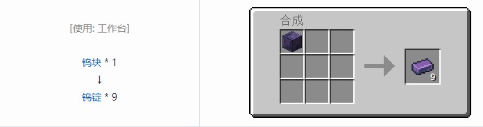 我的世界现代工业化材料合成表大全