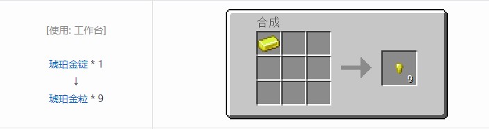 我的世界现代工业化材料合成表大全
