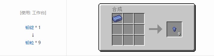 我的世界现代工业化材料合成表大全