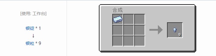 我的世界现代工业化材料合成表大全