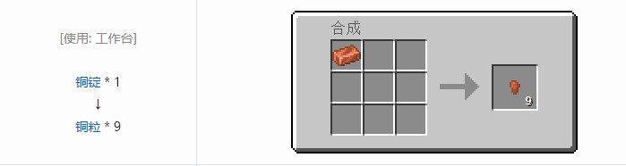 我的世界现代工业化材料合成表大全