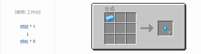 我的世界现代工业化材料合成表大全